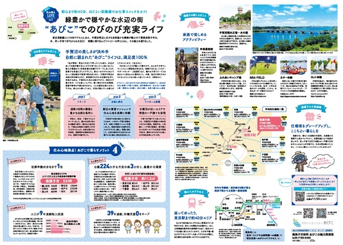 広告紙面